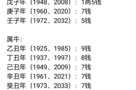 称骨算命解析：命重五两二钱，解锁你的事业、财运与婚姻！