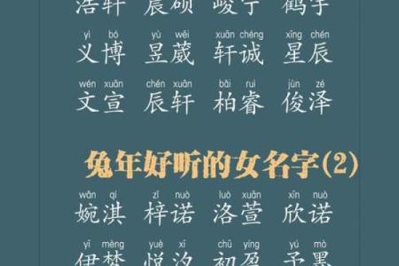 生辰八字名字打分