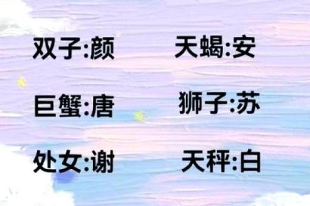 上午10点出生的属鸡男孩应该起什么名字姓名