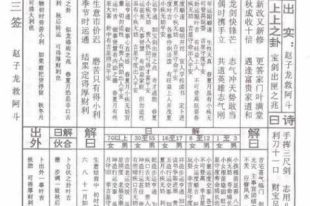 观音灵签第六中签内容