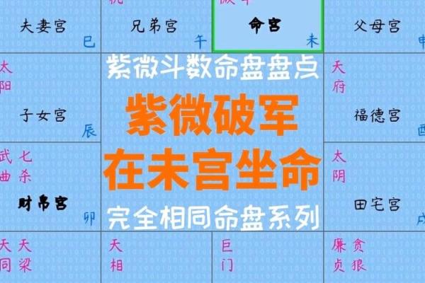 财帛宫武曲破军 财武破军八字命盘如何解析