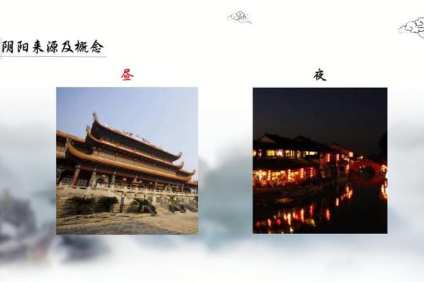 第一课丨什么是四柱八字？
