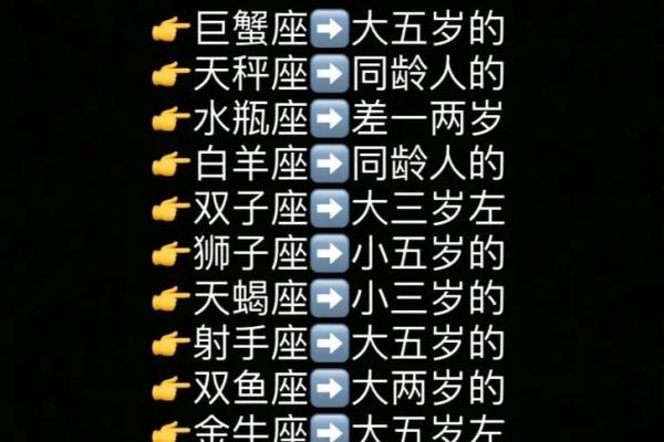 什么星座的男生最好 什么星座是最好的