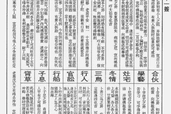 观音灵签第六签 第六签观音灵签的解释是什么