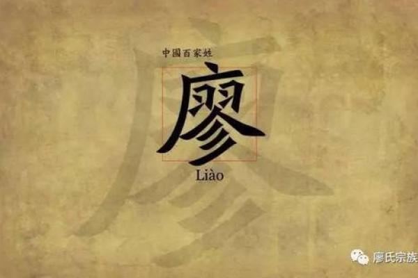 姓谷梁的名人-姓名学-华易算命网姓名