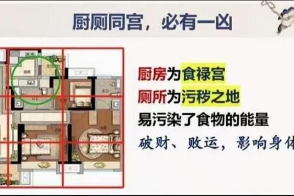 厨房与卫生间相邻风水好不好