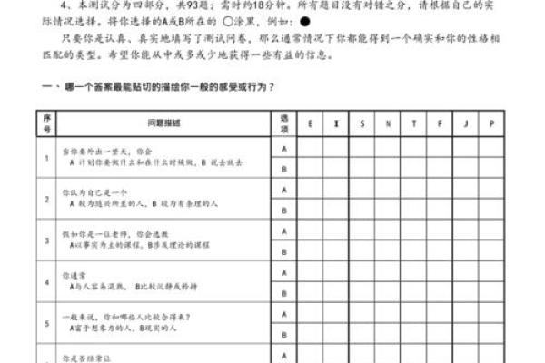 20道性格测试题,性格测试30题