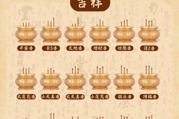 财神爷相谱  财神爷香谱七十二图解