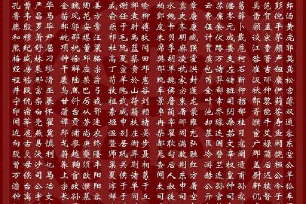 姓敖的名人-姓名学-华易算命网姓名