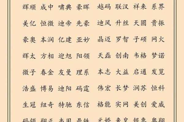 电器公司名字大全-名字大全姓名