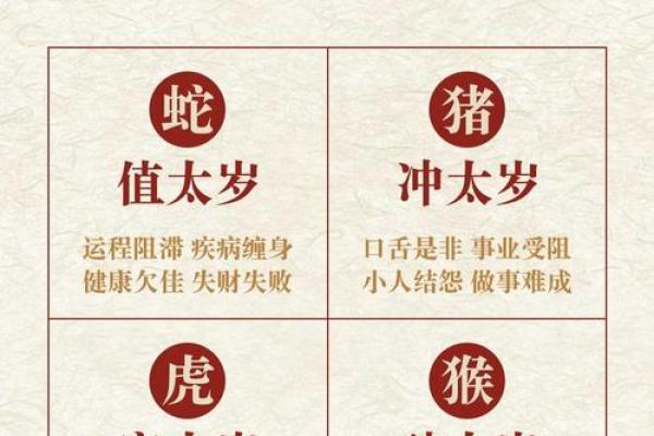 本命年需要注意什么事项及风水禁忌