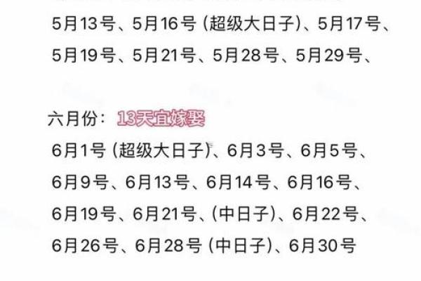 2024龙年农历五月十九日黄历日子如何？