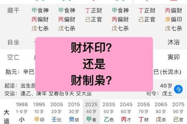 八字中庚金命造的解读及命例分析
