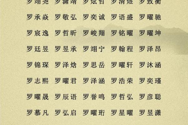 姓有的名人-姓名学-华易算命网姓名