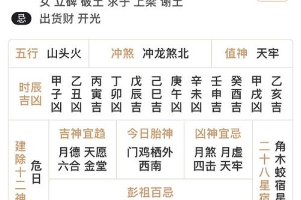 老黄历车号吉凶查询