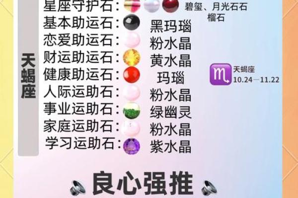 天蝎座女生跟哪个星座男生配对合适