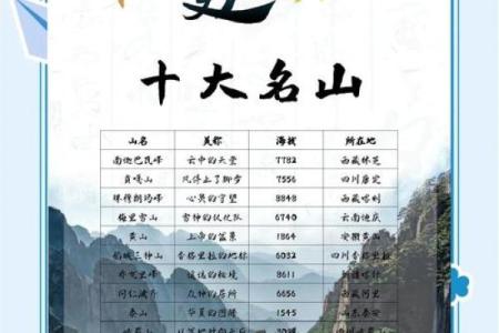 姓山的名人-姓名学-华易算命网姓名