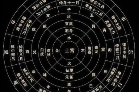 风水风水_中国风水学是否有一定科学性