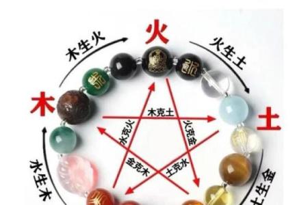 八字均衡怎么看喜用神
