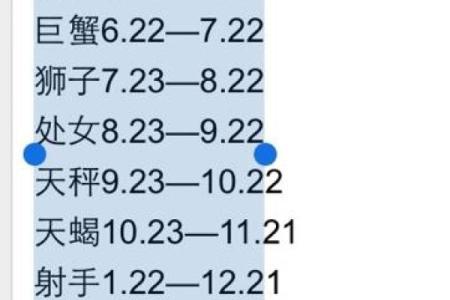 06年阴历2月13日什么星座适合