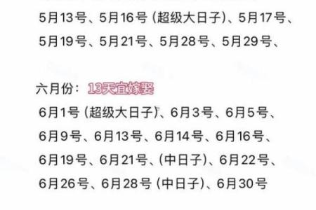 2024龙年农历五月十九日黄历日子如何？