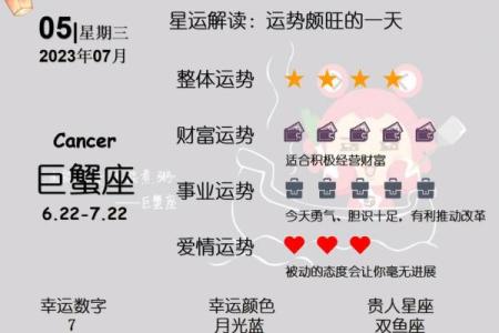 7月是什么星座 7月份是什么星座