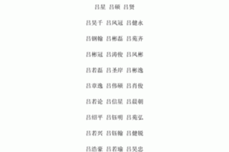 2019年4月22号子时出生的男孩应该起什么样的名字姓名