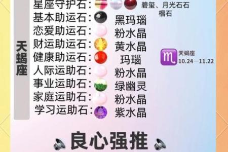 天蝎座女生跟哪个星座男生配对合适
