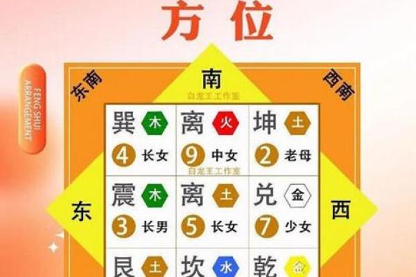 风水大师)_古代四大风水师分别是