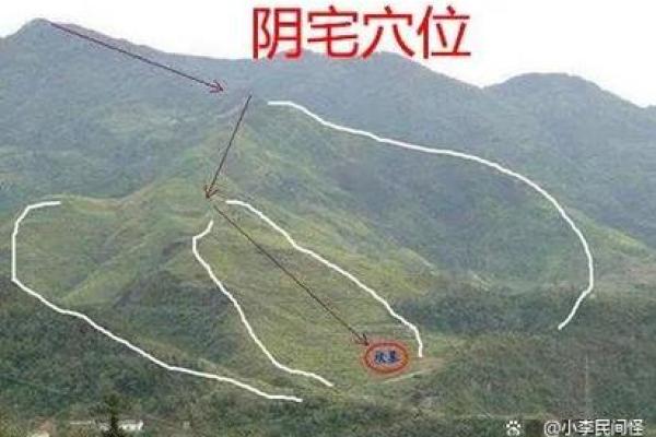 阴宅风水宝地主要特征