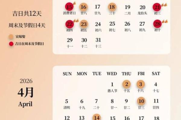 找结婚吉日好 选择结婚吉日？