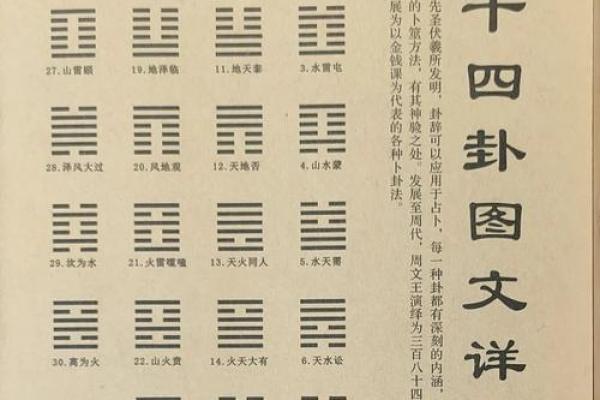 文王神卦灵签抽
