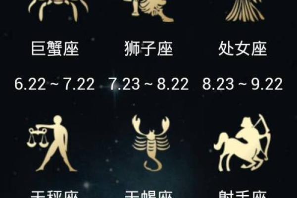 qq星座按农历准吗
