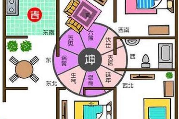 让你家的风水