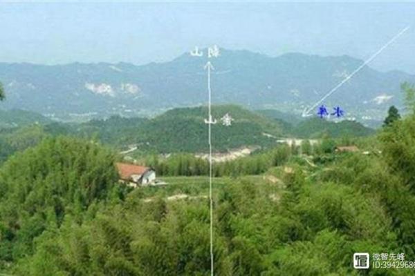 阴宅风水教程如何选择风水宝地