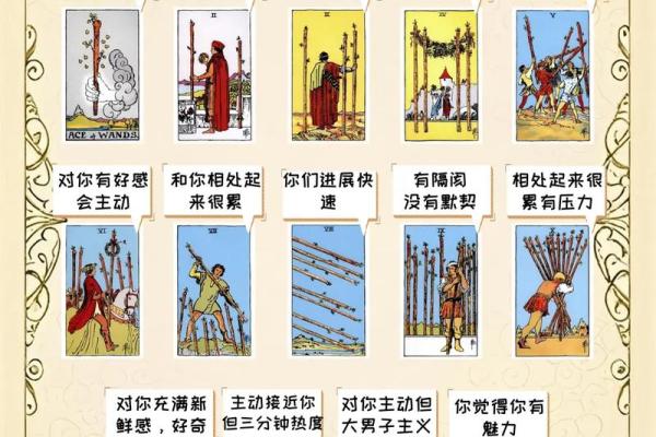 塔罗牌测试Ta是值得你选择的人么？