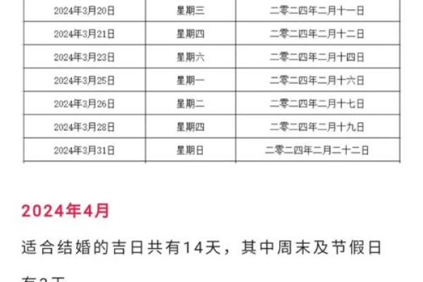 2012年结婚吉日 2012年结婚黄道吉日？