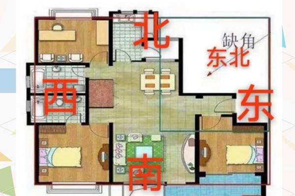西边房子不买好不好风水