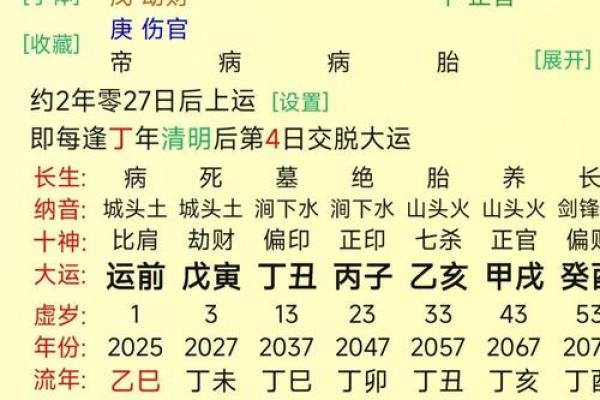 命运究竟是什么，解析生辰八字与命运的关系！_1