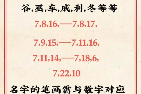 姓名人格数理看社交-姓名学-姓名分析姓名