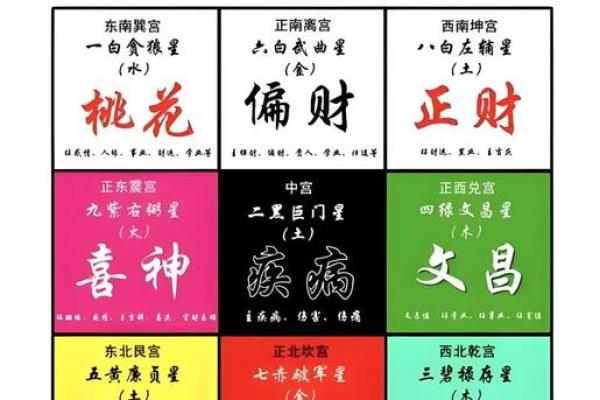 提升事业运，几分学会办公风水