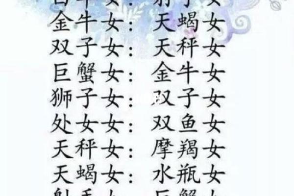 12星座最佳闺蜜的星座配对