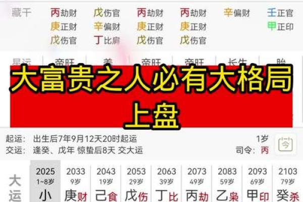 从八字查看事业变动及发展方向