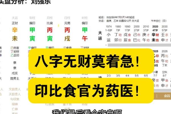 从八字看你会不会发财，何时发，有没有横财！准！