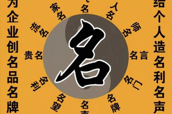 品牌起名要考虑字形搭配-姓名学-华易网姓名