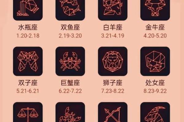 苏珊米勒12星座一周星座运势 2.26-3.3