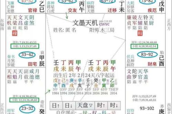 紫薇斗数看缘份