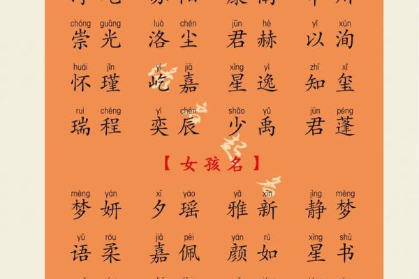 生辰八字宝宝起名软件