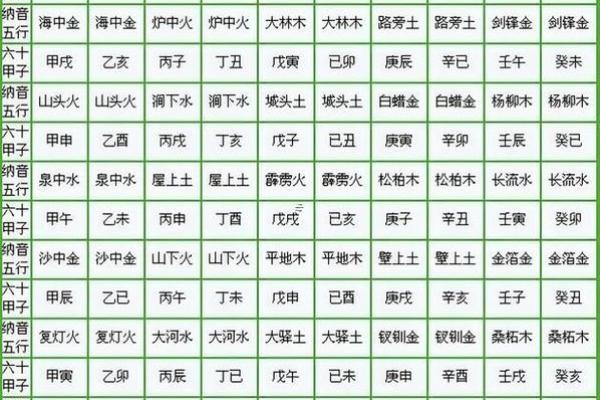 民间盲派八字命理宝典