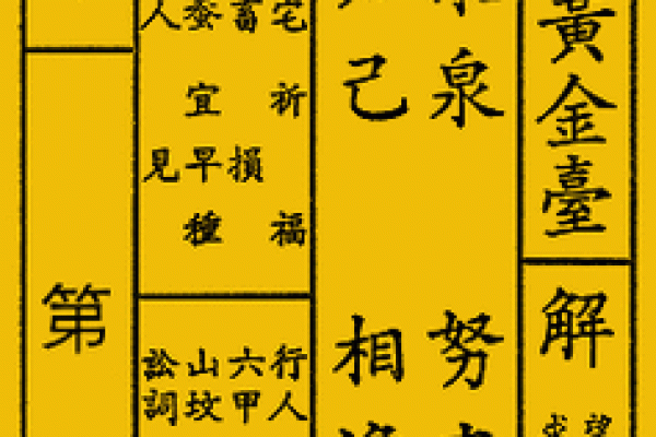 观音灵签71解释